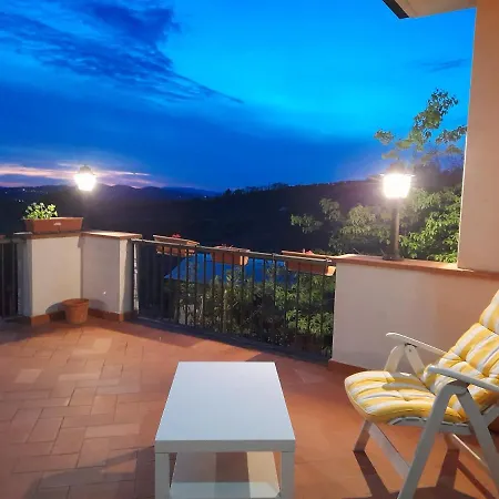 La Casa Di Giada * Impruneta