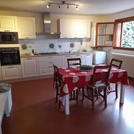 Apartament La Casa Di Giada Impruneta