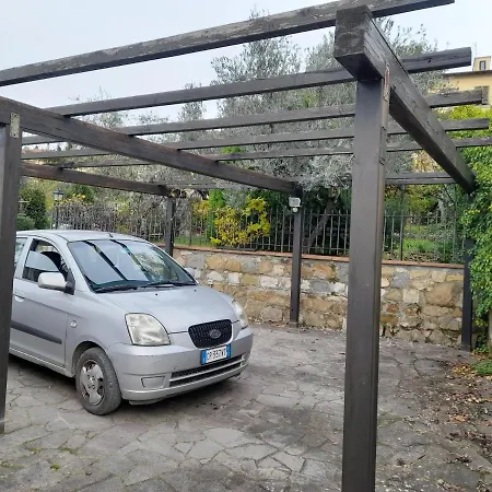 Διαμέρισμα La Casa Di Giada