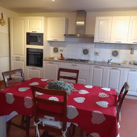 La Casa Di Giada * Impruneta